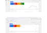 do google ads audit and optimization to max ROI as a SEM expert